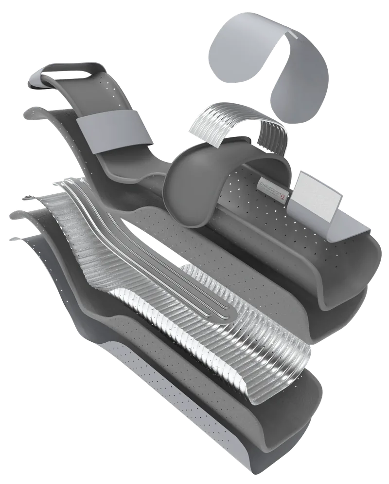 Chrisofix orthosis features