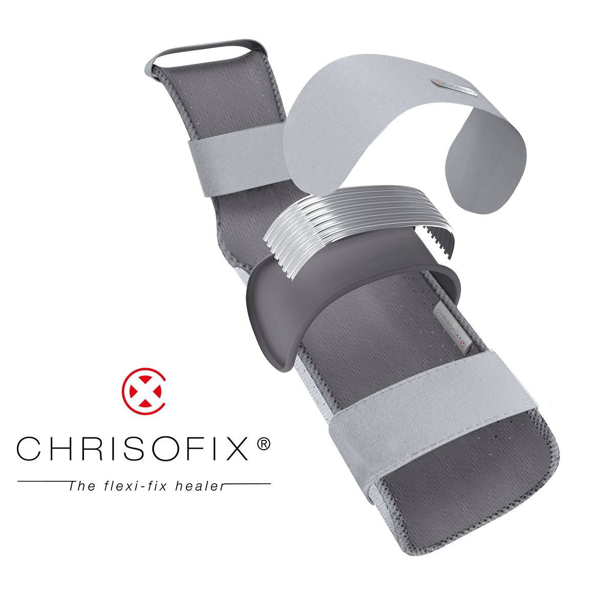 Chrisofix - World-class Orthoses Developed and Patented in Switzerland