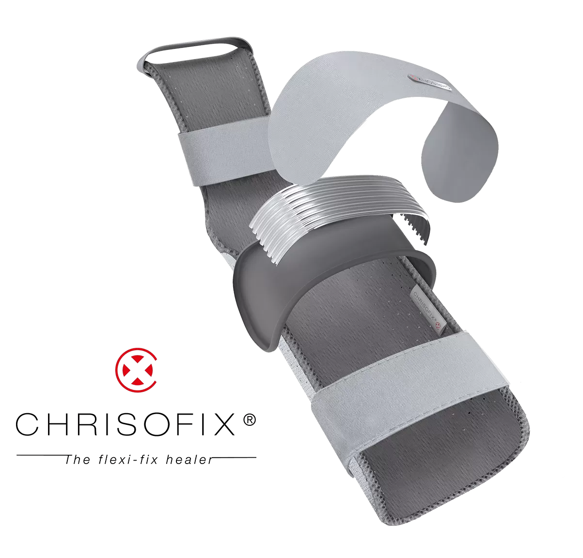 Chrisofix - World-class Orthoses Developed and Patented in Switzerland