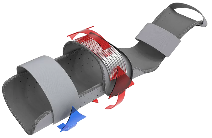 Chrisofix - World-class Orthoses Developed and Patented in Switzerland